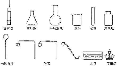 玻璃儀器